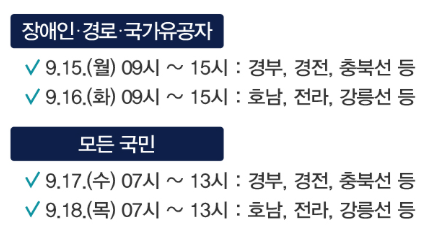 2025 추석 기차표 예매 KTX 일정 