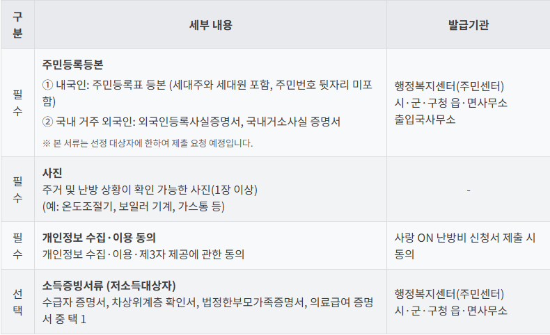사랑온 난방비 개인 서류 설명에 대한 이미지